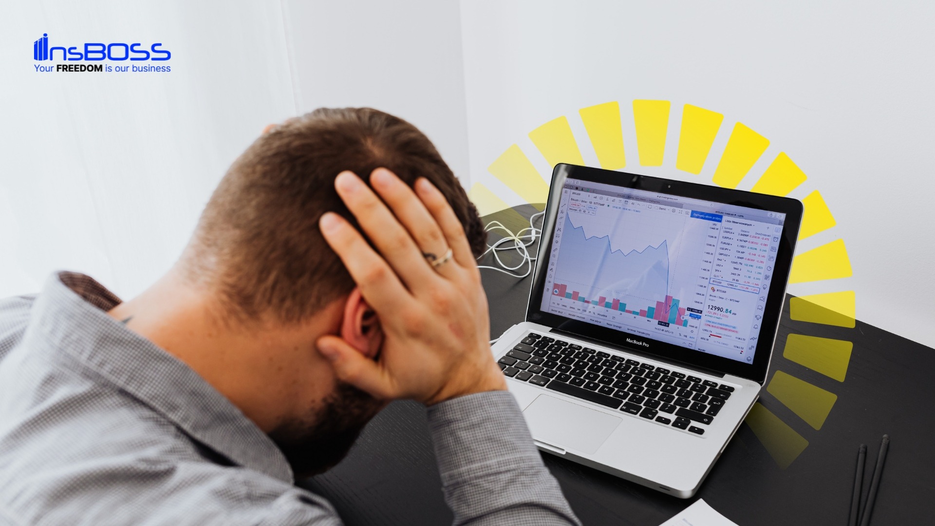 The High Cost of Delaying Services