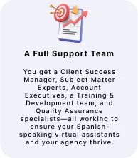 Graphic describing the comprehensive InsBOSS support team, including a Client Success Manager, Subject Matter Experts, and Quality Assurance, all working to ensure the success of the virtual assistant service.