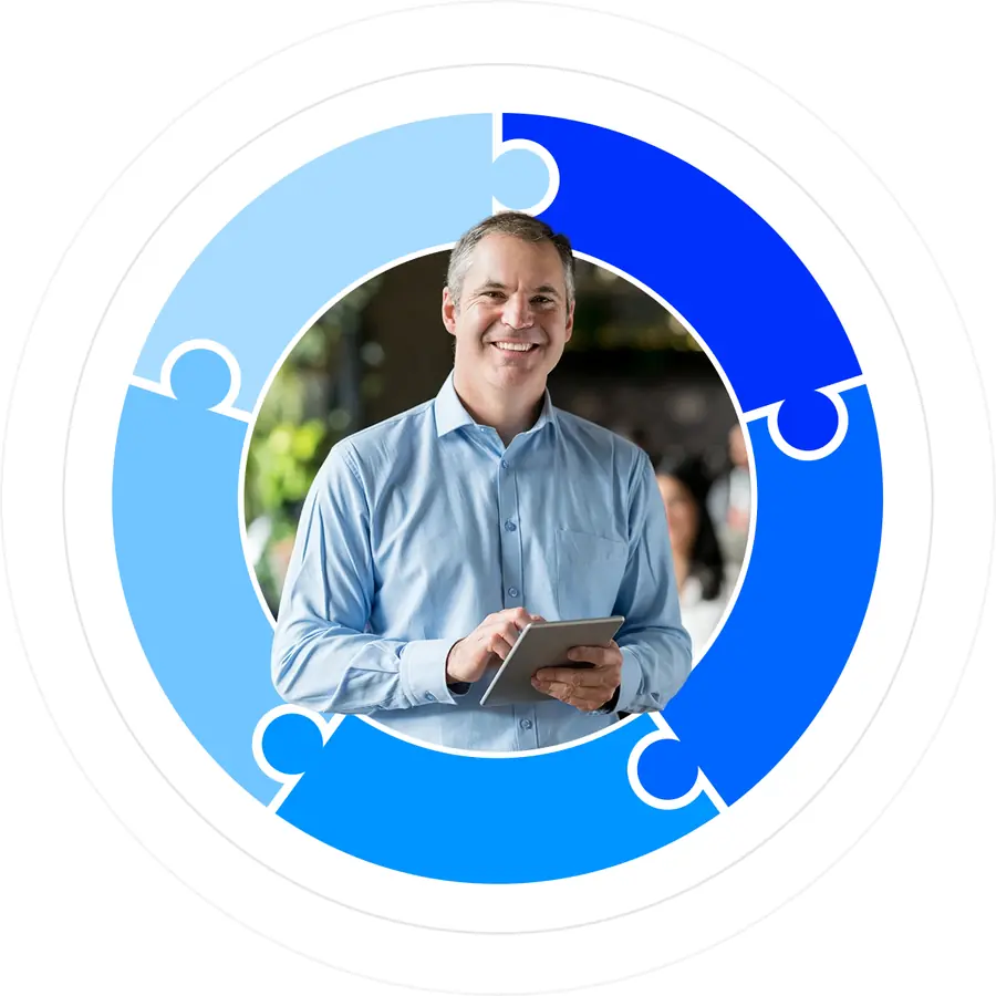 InsBOSS business lifecycle services